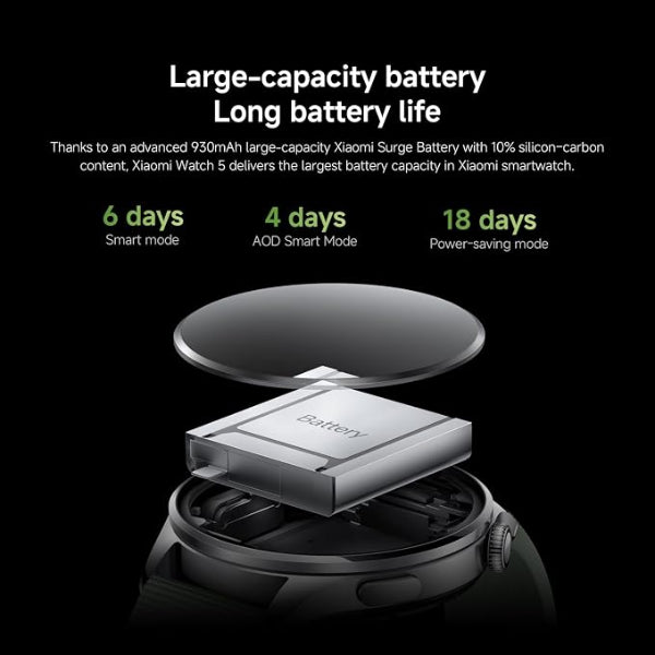 Xiaomi Watch 5 47mm Black