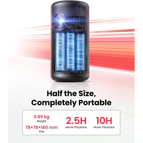 Anker soundcore Capsule 3 Projector Black | Klikk Malta