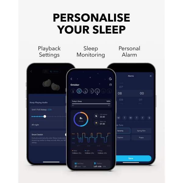 Anker soundcore Sleep A20 Earbuds White | Klikk Malta