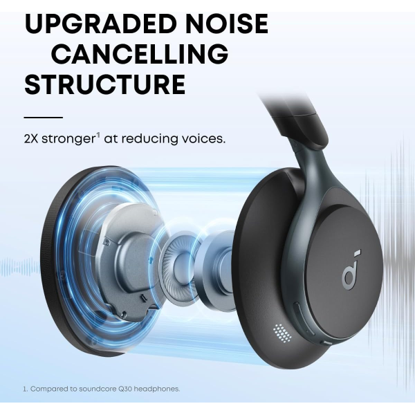 Anker soundcore Space One ANC BT Headphones... | Klikk Malta