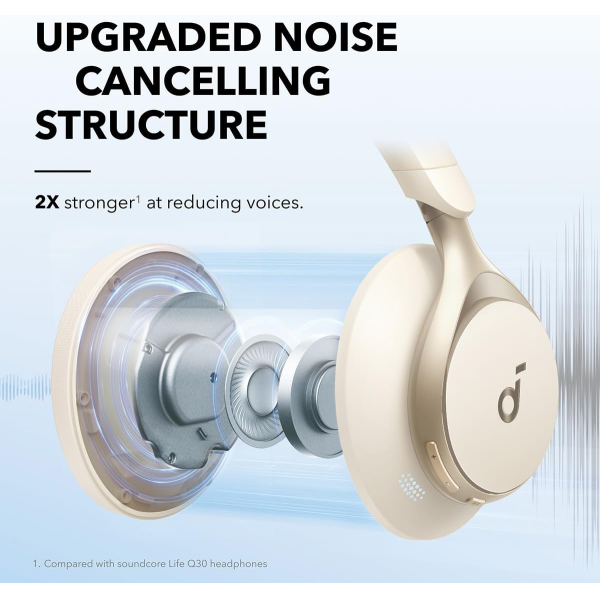 Anker soundcore Space One ANC BT Headphones... | Klikk Malta