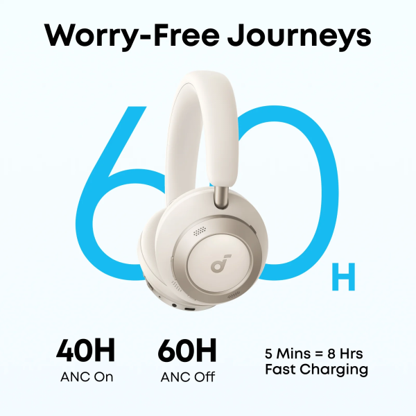 Anker soundcore Space One Pro ANC Headphone... | Klikk Malta
