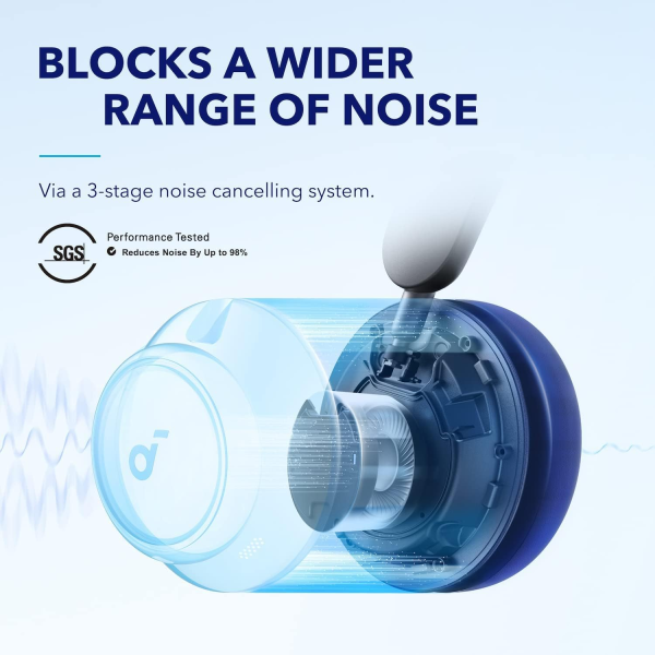 Anker soundcore Space Q45 ANC BT Headphones... | Klikk Malta