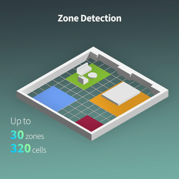 Aqara Presence Sensor FP2 | Klikk Malta