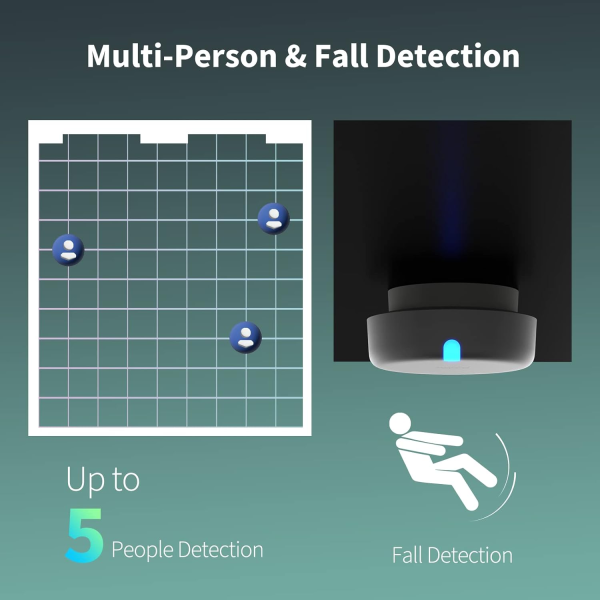 Aqara Presence Sensor FP2 | Klikk Malta