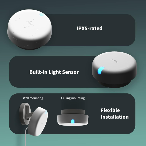 Aqara Presence Sensor FP2 | Klikk Malta