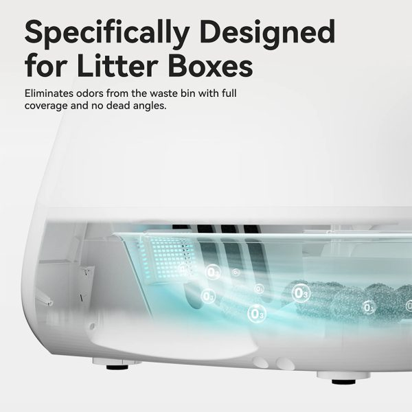 CATLINK C70 Odor Eliminator for all Litter ... | Klikk Malta
