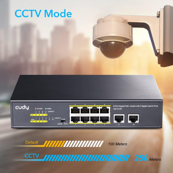 Cudy GS1010P 10-port Gigabit 8xPoE+ 120W Ne... | Klikk Malta