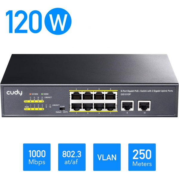 Cudy GS1010P 10-port Gigabit 8xPoE+ 120W Ne... | Klikk Malta