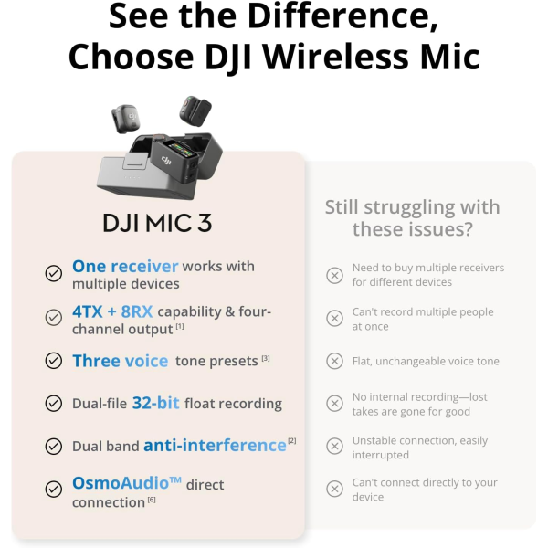 DJI Mic 3 (1 TX + 1 RX) | Klikk Malta
