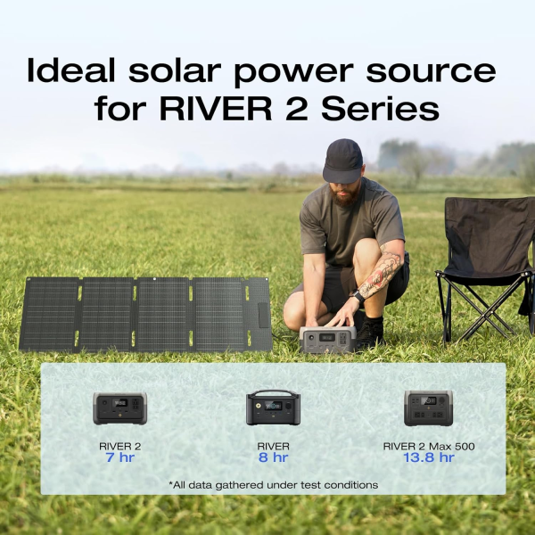 EcoFlow 45W Portable Solar Panel | Klikk Malta