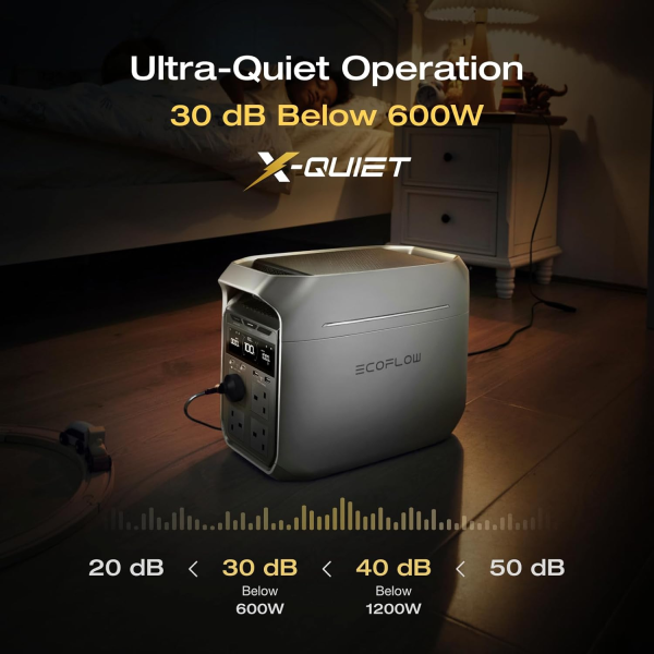 EcoFlow DELTA 3 Plus Power Station UK | Klikk Malta