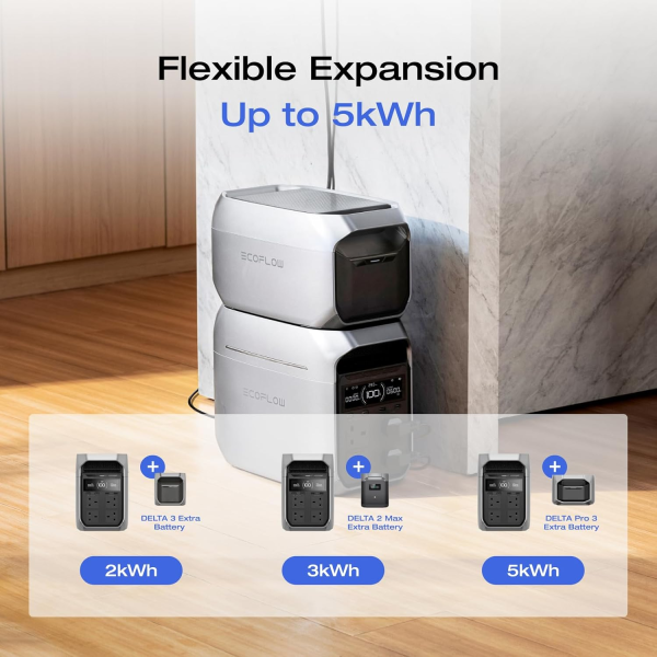 EcoFlow DELTA 3 Plus Power Station UK | Klikk Malta