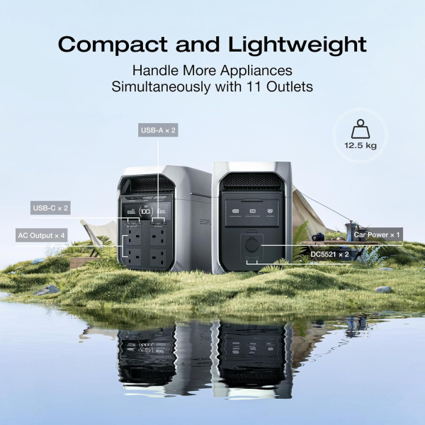 EcoFlow DELTA 3 Plus Power Station UK | Klikk Malta