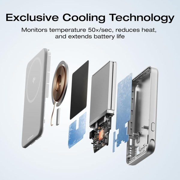 EcoFlow RAPID Mag Qi2 Power Bank 5,000mAh 3... | Klikk Malta