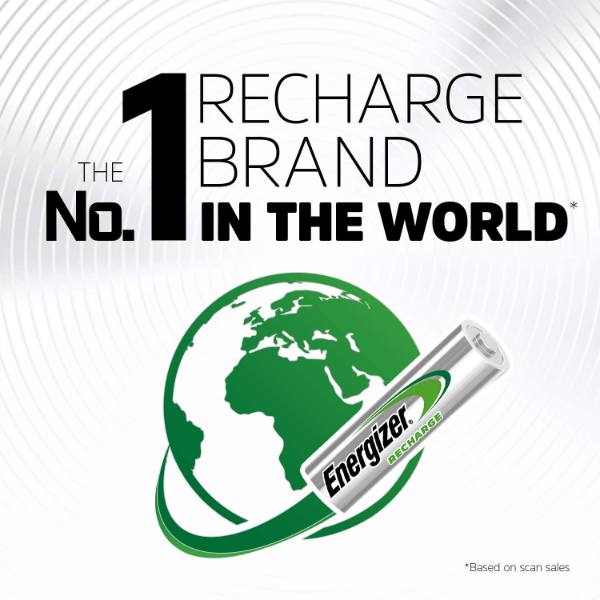 Energizer PowerPlus 700mAh AAA Rechargeable... | Klikk Malta