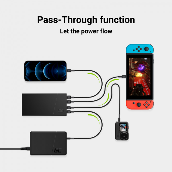 Green Cell PowerPlay10S 18W 10000mAh Power ... | Klikk Malta