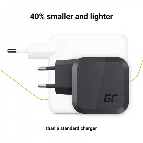 Green Cell 65W PowerGaN 2 xUSB-C 1 xUSB-A P... | Klikk Malta