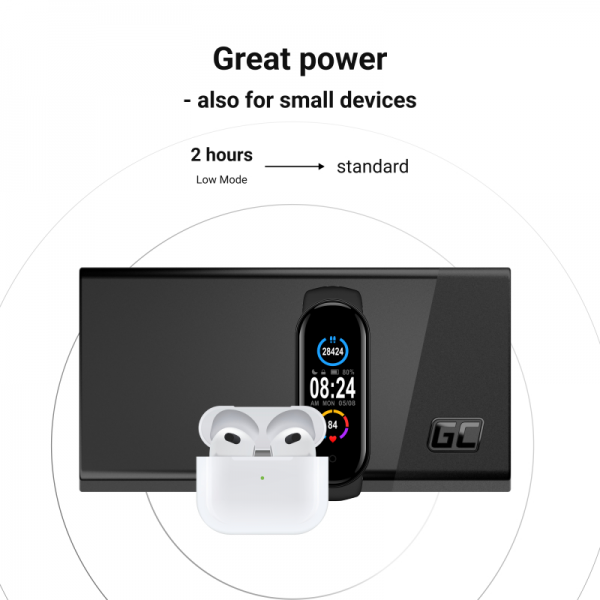 Green Cell PowerPlay 20S 20,000mAh 22.5W PD... | Klikk Malta