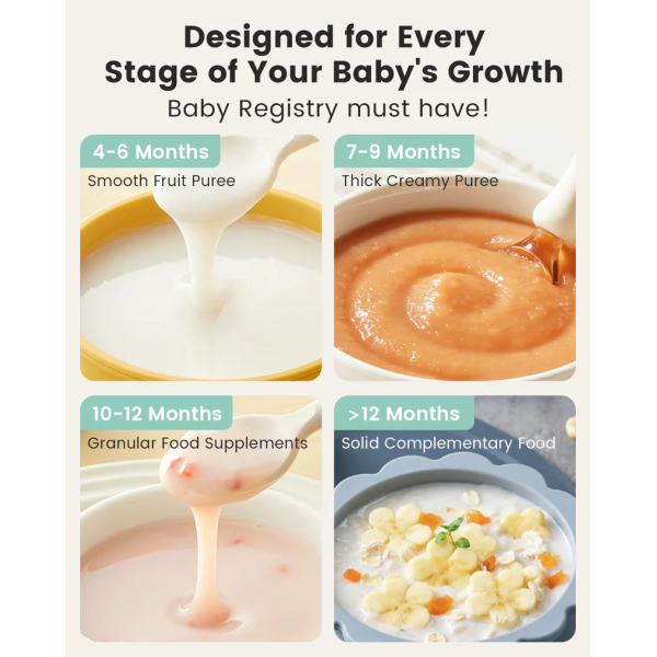 Grownsy Baby Food Preparation Robot | Klikk Malta