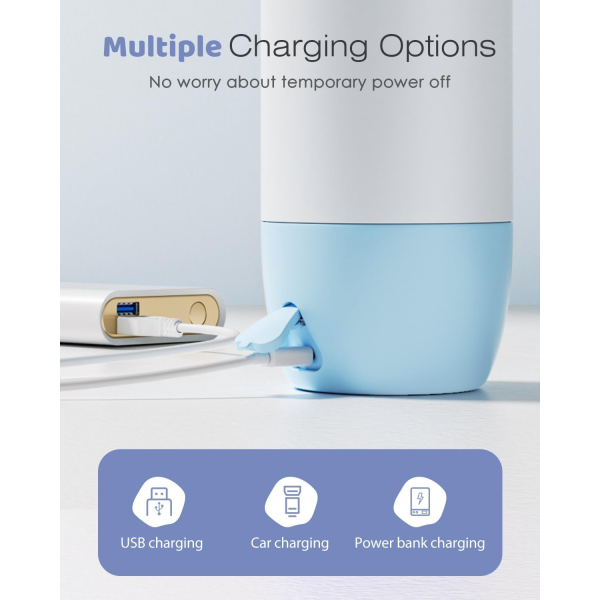 Grownsy Portable Milk Warmer | Klikk Malta
