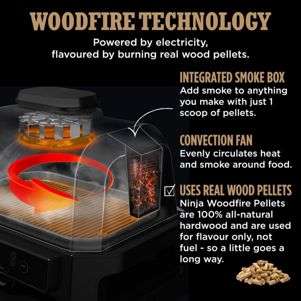 Ninja Woodfire Pro Connect XL Electric BBQ ... | Klikk Malta