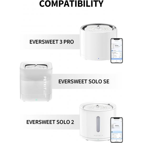 PETKIT EverSweet Pet Water Fountain Replace... | Klikk Malta