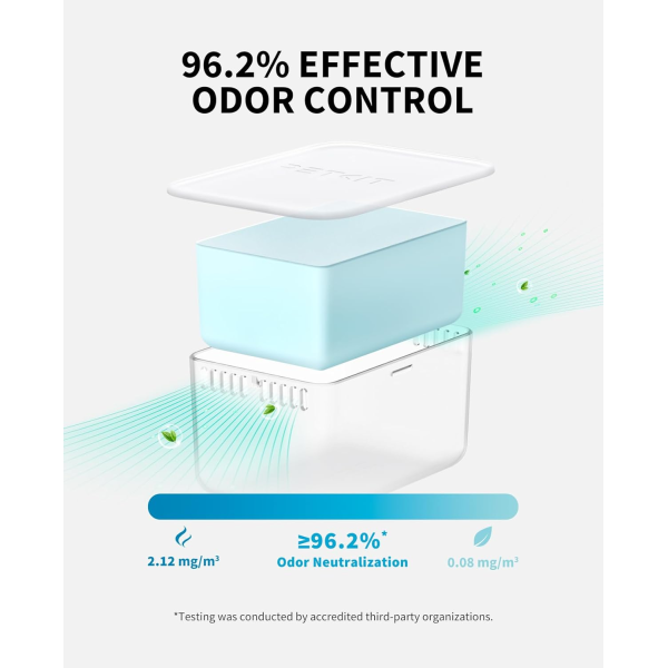 PETKIT Purobot Ultra Odor Eliminator N60 x3 | Klikk Malta