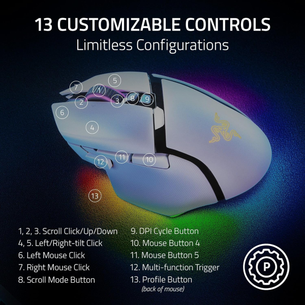 Razer Basilisk V3 Pro Wireless Chroma Gamin... | Klikk Malta