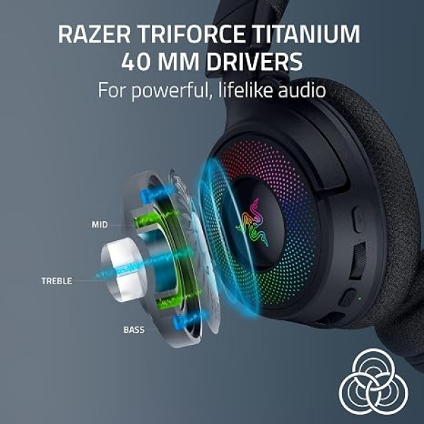 Razer Kraken V4 Pro 7.1 RGB PC/PS5/PS4 | Klikk Malta