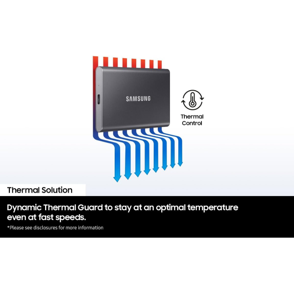 Samsung T7 2TB USB 3.2 Mobile External SSD ... | Klikk Malta