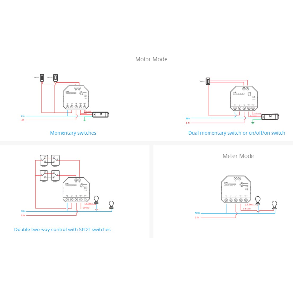 SONOFF DUALR3 Energy Monitoring 2-way Smart... | Klikk Malta