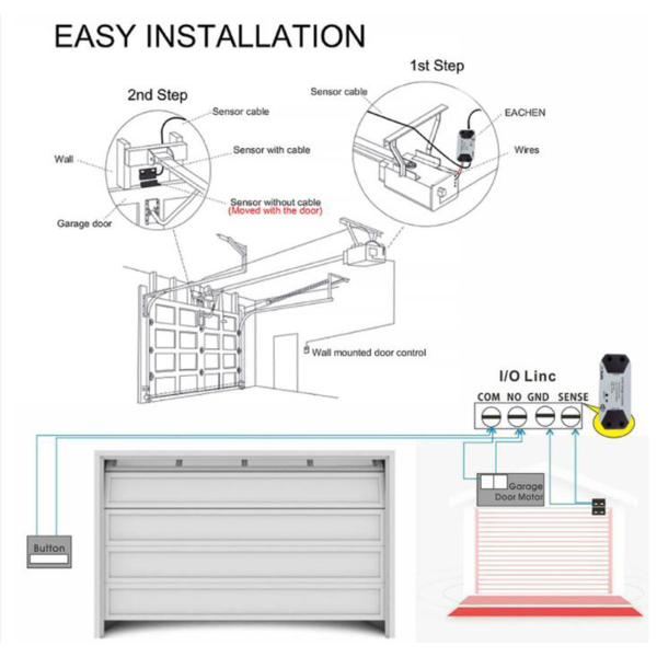 Smartlife Smart Garage Door Controller | Klikk Malta