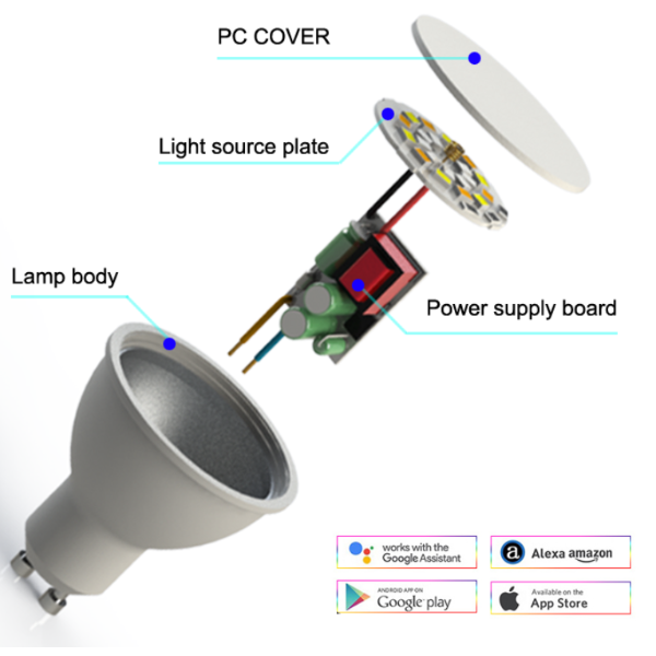 Smartlife WiFi Smart 5W GU10 LED Bulb | Klikk Malta
