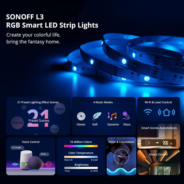 SONOFF L3 Smart Strip Light 5m | Klikk Malta
