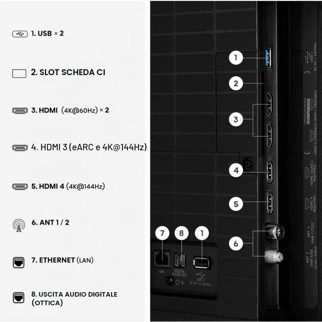 Hisense 50Q8S 50" UHD MiniLED Smart TV