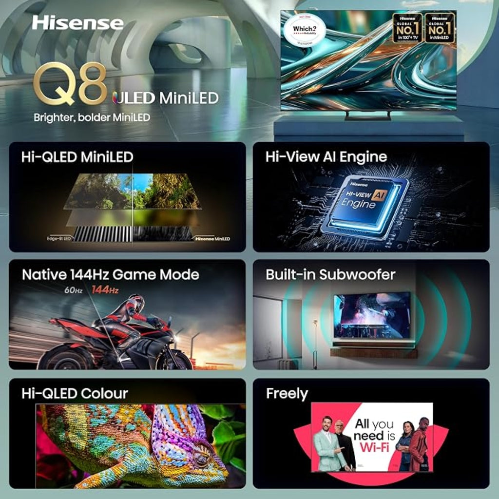 Hisense 75Q8S 75" MiniLED UHD Smart TV