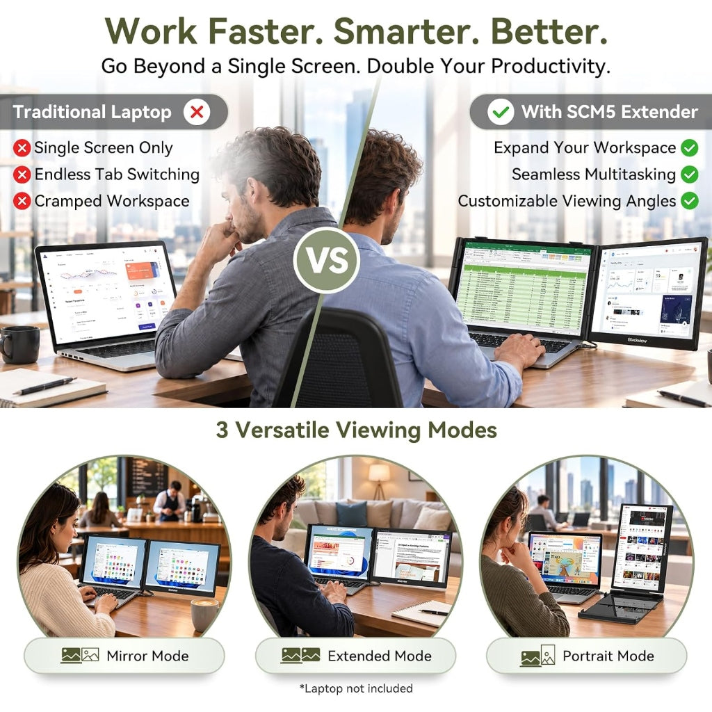 Blackview DCM5 Dual 14" Monitor Extender FHD