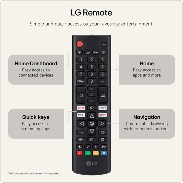 LG NU85 50" Nano 4K AI Smart TV