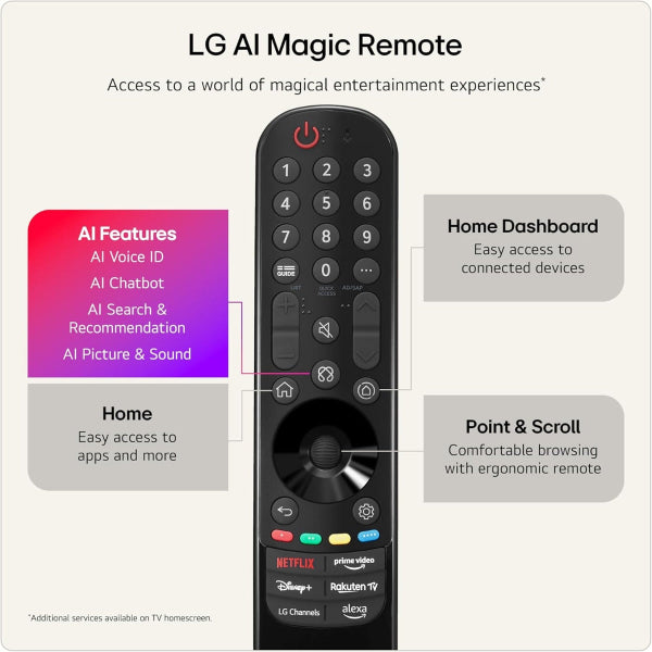 LG QNED87 100" 4K QNED Mini LED Smart TV