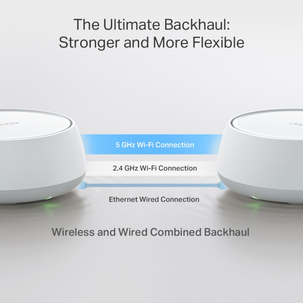 TP-Link Deco BE25 BE3600 Mesh Wi-Fi 7 Route... | Klikk Malta