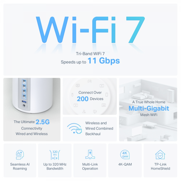 TP-Link Deco BE65 BE9300 BE11000 Mesh Wi-Fi... | Klikk Malta
