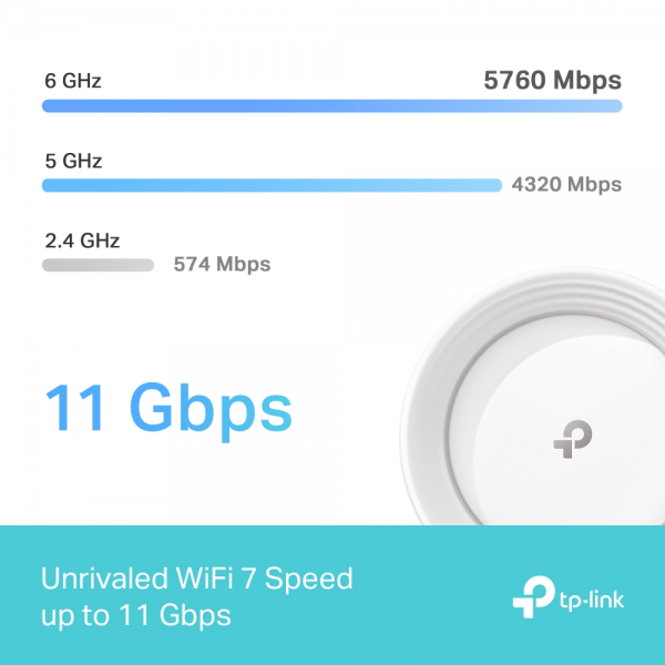 TP-Link Deco BE65 BE9300 BE11000 Mesh Wi-Fi... | Klikk Malta