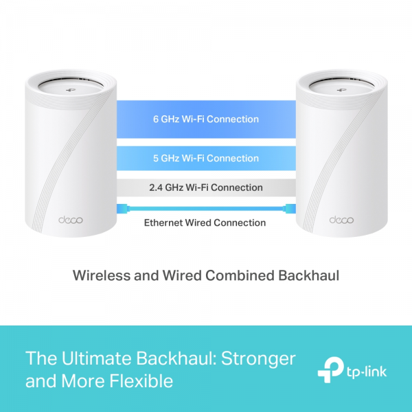 TP-Link Deco BE65 BE9300 BE11000 Mesh Wi-Fi... | Klikk Malta