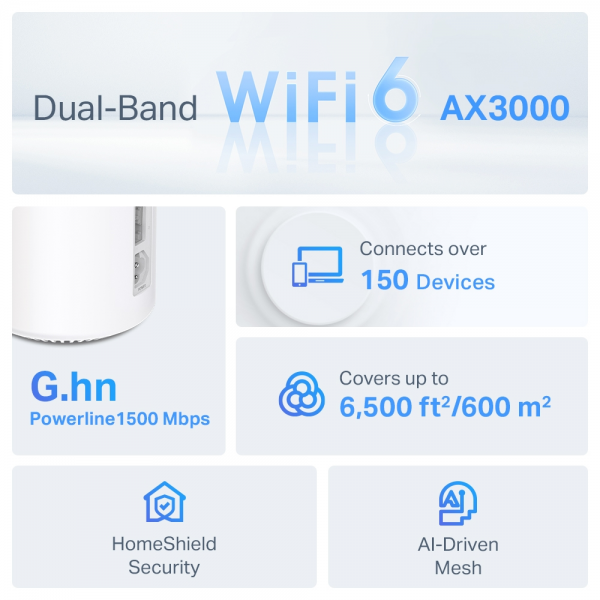 TP-Link Deco PX50 AX3000 Powerline Mesh Wi-... | Klikk Malta
