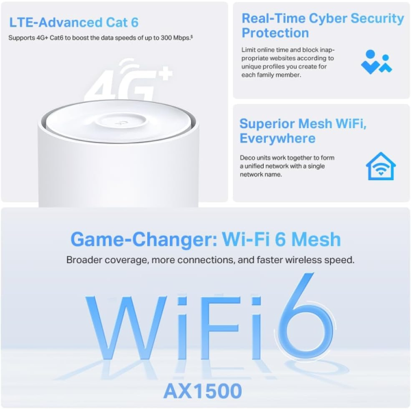 TP-Link Deco X10 4G AX1500 Mesh Wi-Fi 6 Rou... | Klikk Malta