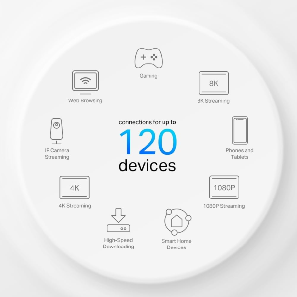 TP-Link Deco X10 4G AX1500 Mesh Wi-Fi 6 Rou... | Klikk Malta