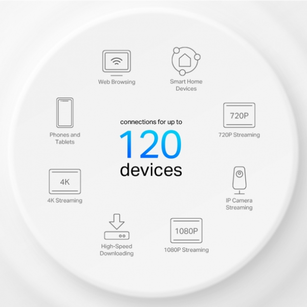 TP-Link Deco X10 AX1500 Mesh Wi-Fi 6 Router... | Klikk Malta