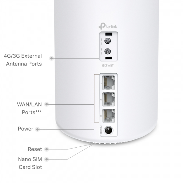 TP-Link Deco X50 4G+ AX3000 Mesh Wi-Fi 6 Ro... | Klikk Malta