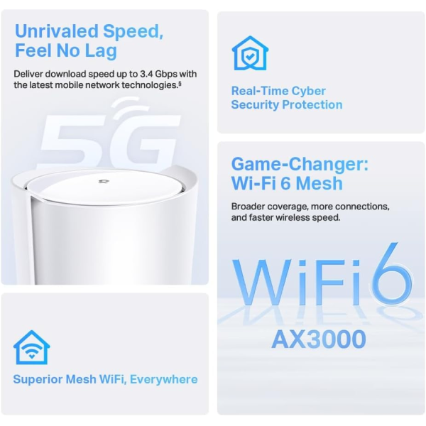 TP-Link Deco X50 5G AX3000 Mesh Wi-Fi 6 Rou... | Klikk Malta